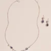 Cubic Zirconia And Pearl Necklace And Earring Set